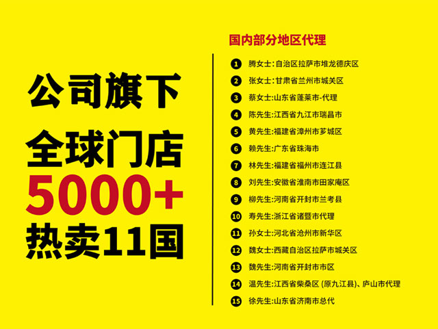 市场分布1